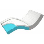 Postelia VISCO AVENA AIR SOFT – Zboží Dáma