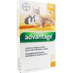 Advantage Spot-on pro malé kočky a králíky 40 mg 1 x 0,4 ml – Hledejceny.cz