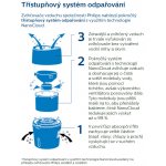 Philips HU4801/01 – Zboží Dáma