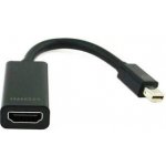 Gembird A-mDPM-DPF4K-01 – Zboží Mobilmania