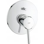 GROHE 19346001 – Hledejceny.cz
