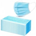Kenko Rouška jednorázová čtyřvrstvá světle modrá 50 ks – Zboží Dáma