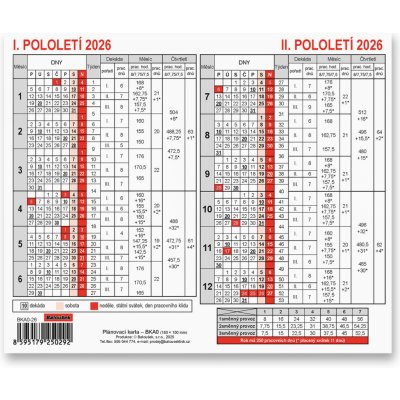 Plánovací karta 2026 – Zboží Dáma