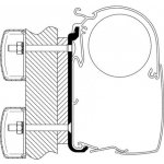 Adaptér pro Dethleffs Globebus na markýzy Thule řady 5/8 verze řada 5003 délka 4 m | Zboží Auto