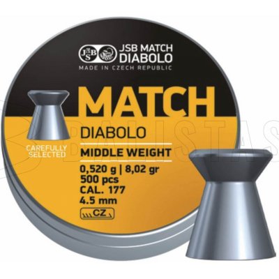 Diabolky JSB Match 4,50 mm 500 ks – Zboží Mobilmania