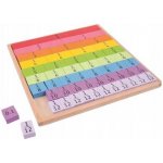 Bigjigs tabulka počítání – Zboží Dáma