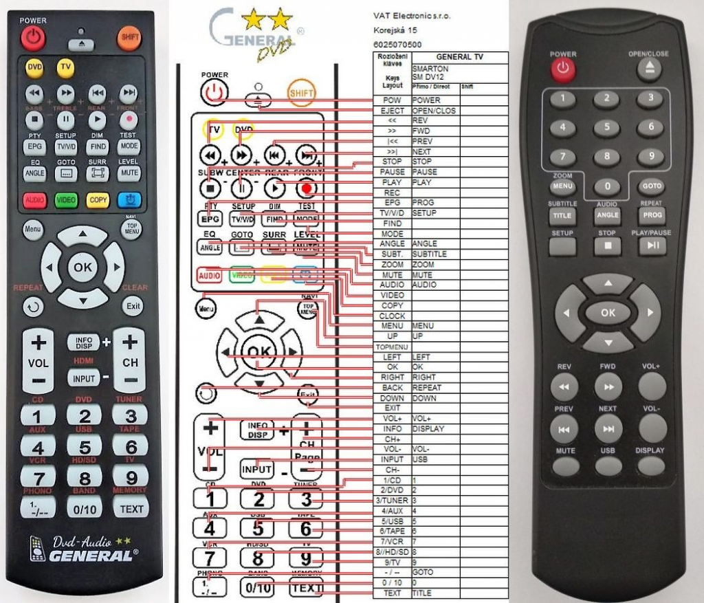 Dálkový ovladač General SMARTON SM DV12