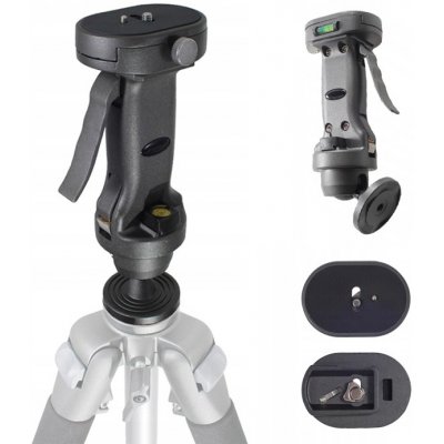 E-trade WTH11 – Zboží Živě