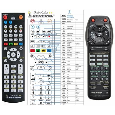 Dálkový ovladač General Pioneer CU-VSX140 – Zboží Živě
