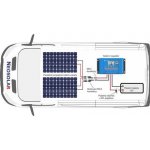 Victron Energy Solární sestava pro karavan 230 Wp – Hledejceny.cz