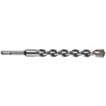 Milwaukee 4932307084 – Hledejceny.cz