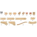 Brio World 36030 Deluxe sada kolejí – Zboží Dáma Brio World 36030 Deluxe sada kolejí – Zboží Dáma