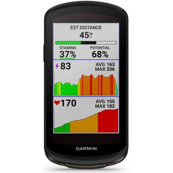 Garmin Edge 1040 Pro Solar