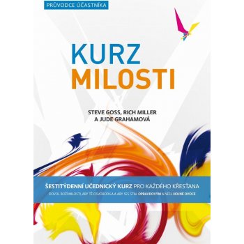 Kurz milosti - Steve Goss, Rich Miller, Jude Grahamová