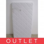 PETITE&MARS Coco Dream – Hledejceny.cz