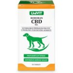 Univit Roboran CBD 50 tbl – Hledejceny.cz