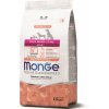 Granule pro psy Monge Speciality Line Extra Small Adult Monoprotein losos rýže 2,5 kg