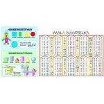 Karta Malá násobilka, Geometrické tvary – Sleviste.cz