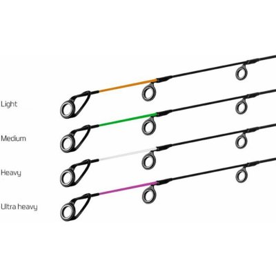 Delphin Feederová Špička CarbonGlass 3,4mm Light River Trophy Oranžová – Sleviste.cz