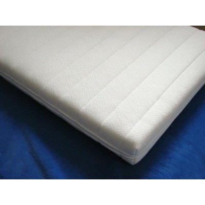Madex Potah matrace bavlna + polyester prošitý 80x190 90x200 od 870 Kč -  Heureka.cz