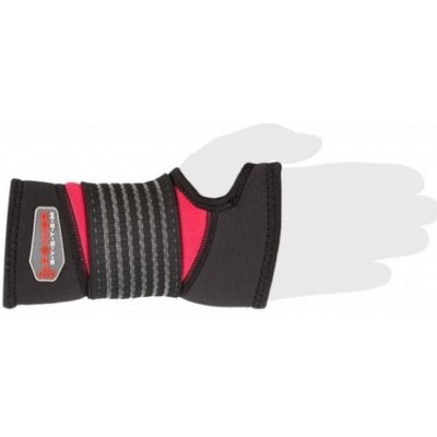 Power System PS-6010 Neo Wrist Support bandáž na zápěstí – Zboží Mobilmania