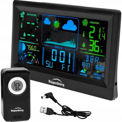 Regenberg C2024M31 – Sleviste.cz