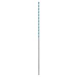 Bosch 2608588202 – Hledejceny.cz