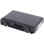 NTL NTL2100 4400mAh - neoriginální – Hledejceny.cz