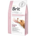 Brit Veterinary Diets GF Hypoallergenic Dog 12 kg – Sleviste.cz