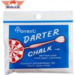 Bull's Darter Grip pudr proti pocení rukou – Zbozi.Blesk.cz