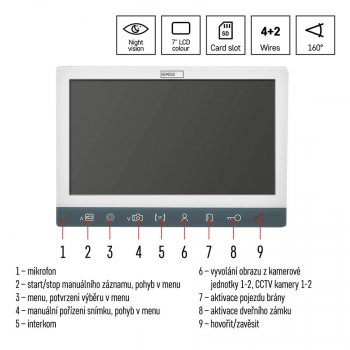 Emos H3018.3