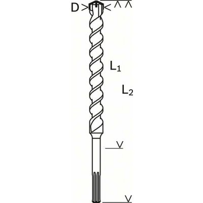 Bosch 2608685860 – Hledejceny.cz