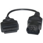 Sixtol SX ONE OBDII – Zboží Mobilmania