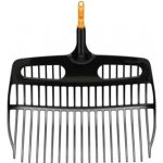 Fiskars OneClick lopatové 1080681 – Sleviste.cz