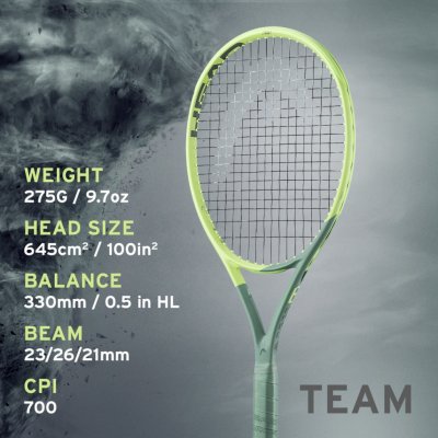 Head Extreme TEAM 2022 – Hledejceny.cz