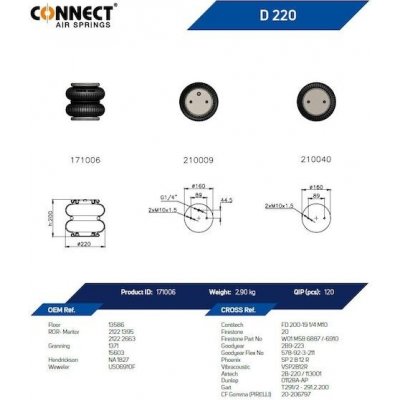 Měch pérování SAF zved. náprav. 895, H:200, G1/4 vzduch. CONNECT – Zboží Mobilmania
