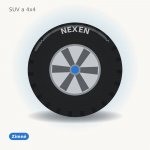 Nexen Winguard Sport 3 235/55 R18 104H – Hledejceny.cz