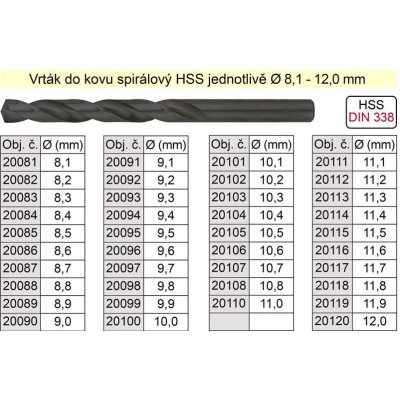 MAGG Vrták do kovu HSS 10,2mm - jednotlivě – Zboží Mobilmania