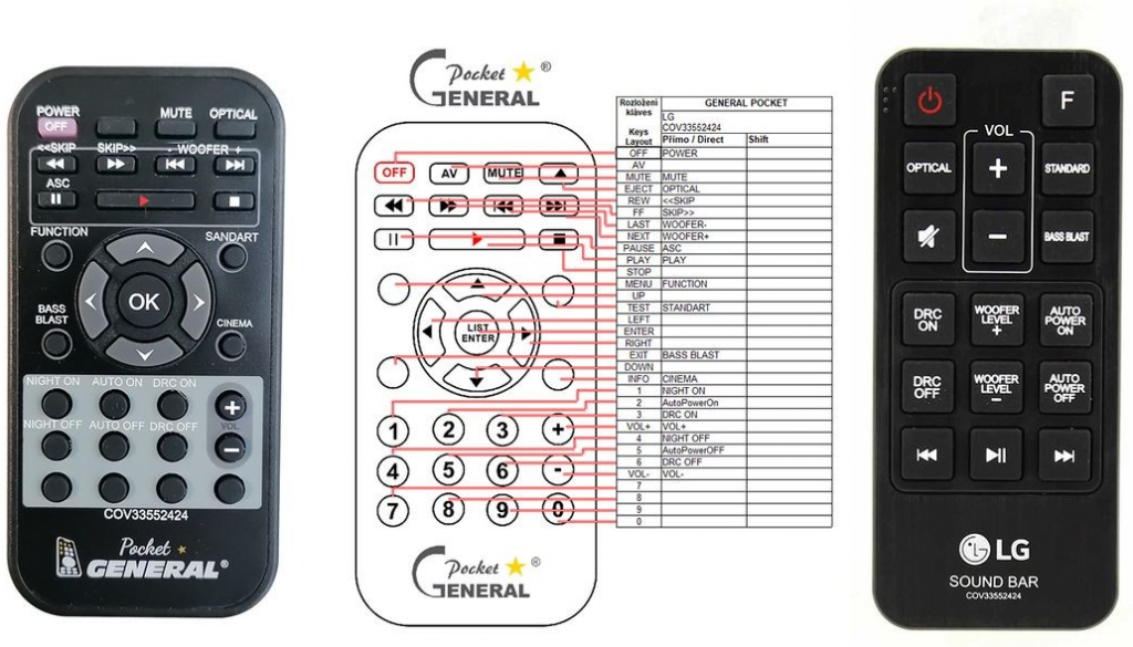 Dálkový ovladač General LG COV33552424