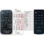 Dálkový ovladač General Panasonic N2QAYB000984 – Sleviste.cz