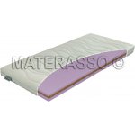 Materasso Baby – Zboží Mobilmania