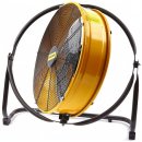 Master DF20P ventilátor profesionální