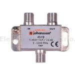 Johansson 4512 – Zboží Živě