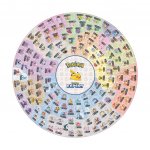 Asmodee Pokémon Trenér Expert – Hledejceny.cz