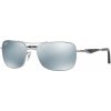 Sluneční brýle Ray-Ban RB3515 004 Y4