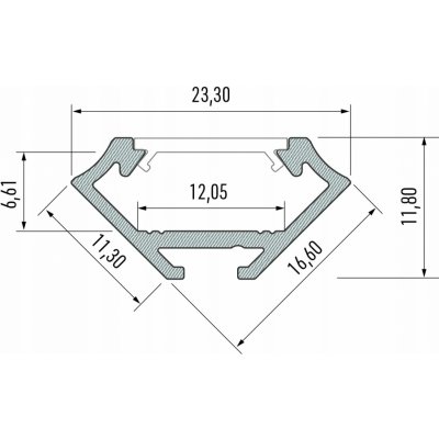 LEDLabs LMC35 3 m – Sleviste.cz