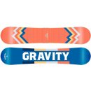 Gravity Thunder 19/20