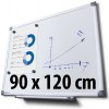 Tabule Jansen Display Scritto popisovatelná magnetická tabule whiteboard 900 x 1200 mm