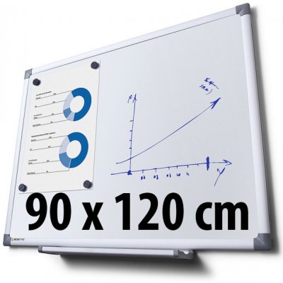 Jansen Display Scritto popisovatelná magnetická tabule whiteboard 900 x 1200 mm – Zbozi.Blesk.cz