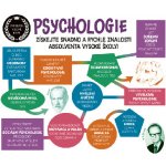 Univerzita v jedné knize: Psychologie, A.Porter – Sleviste.cz